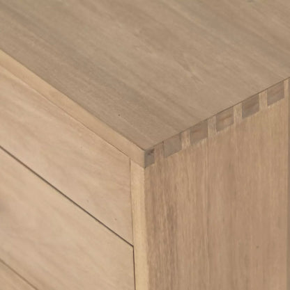 Bureau de direction Isador